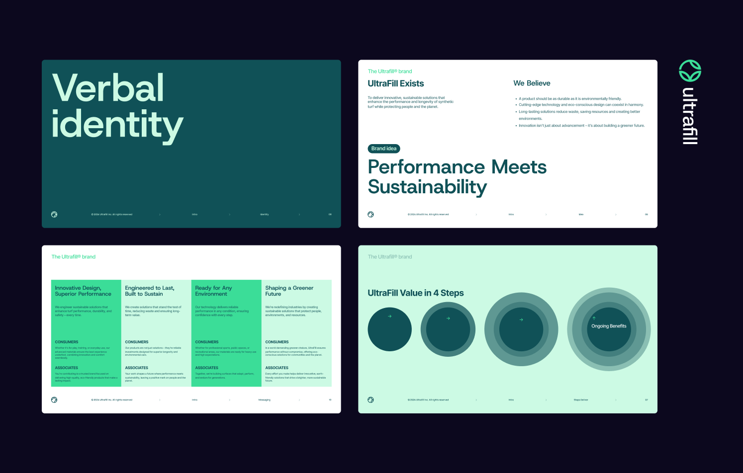 Presentation slides showcasing UltraFill’s brand verbal identity, sustainability values, and product benefits.