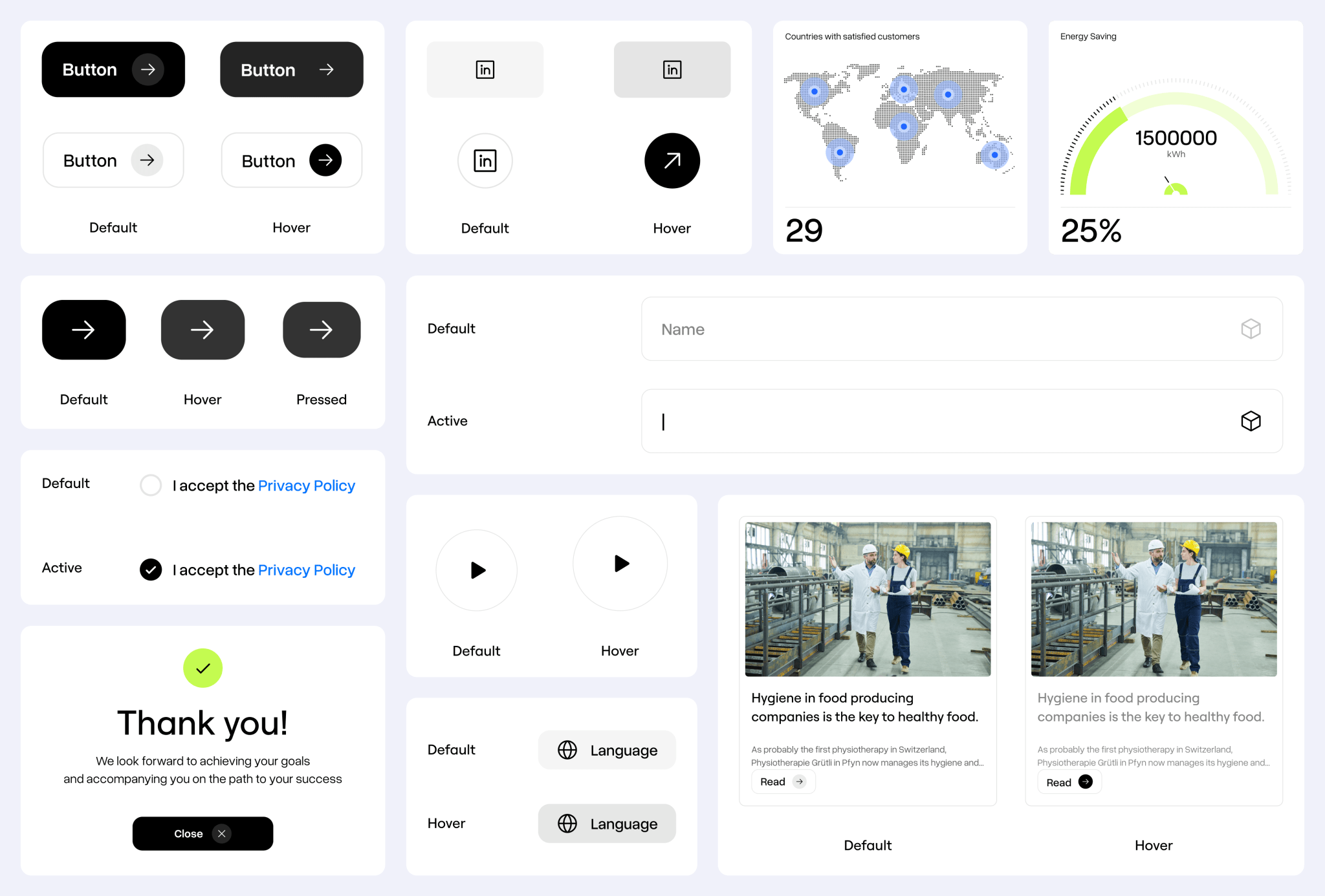 User interface design kit