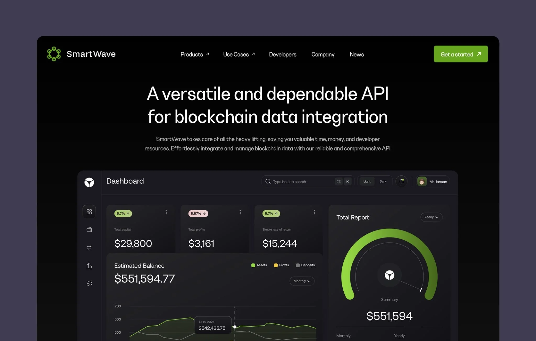 Design of the Crypto Dashboard