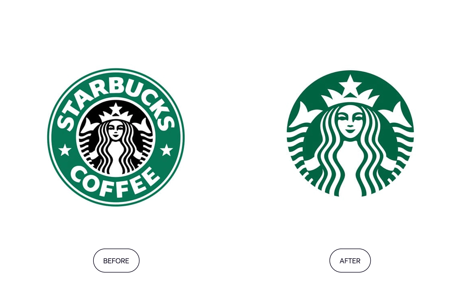 Starbucks logo redesign showing the old logo with text and the simplified modern version without text.