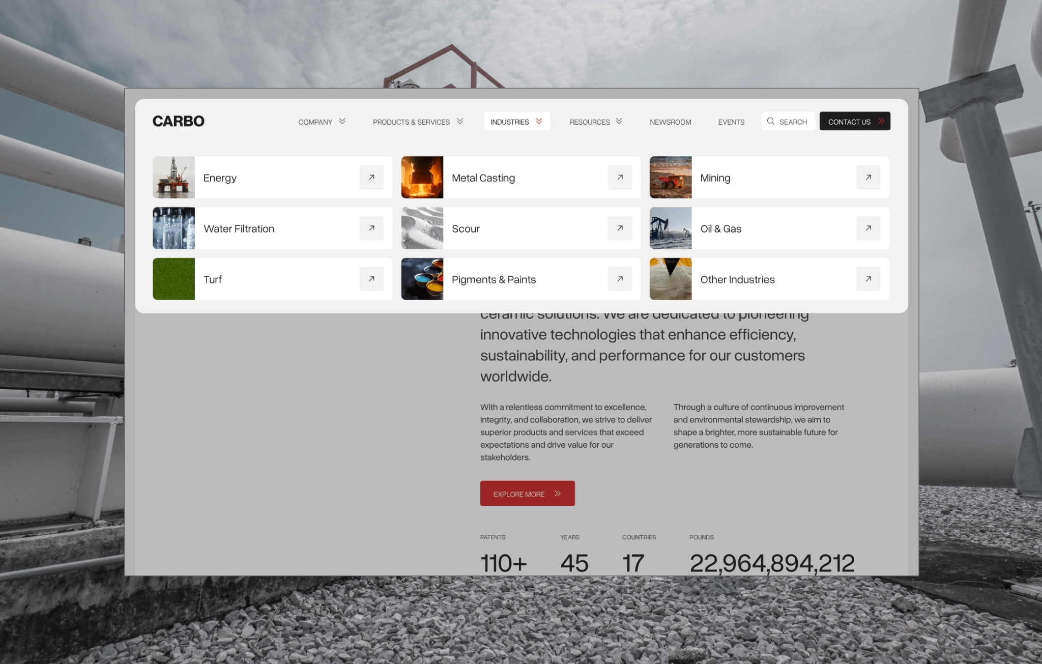 Industries menu page