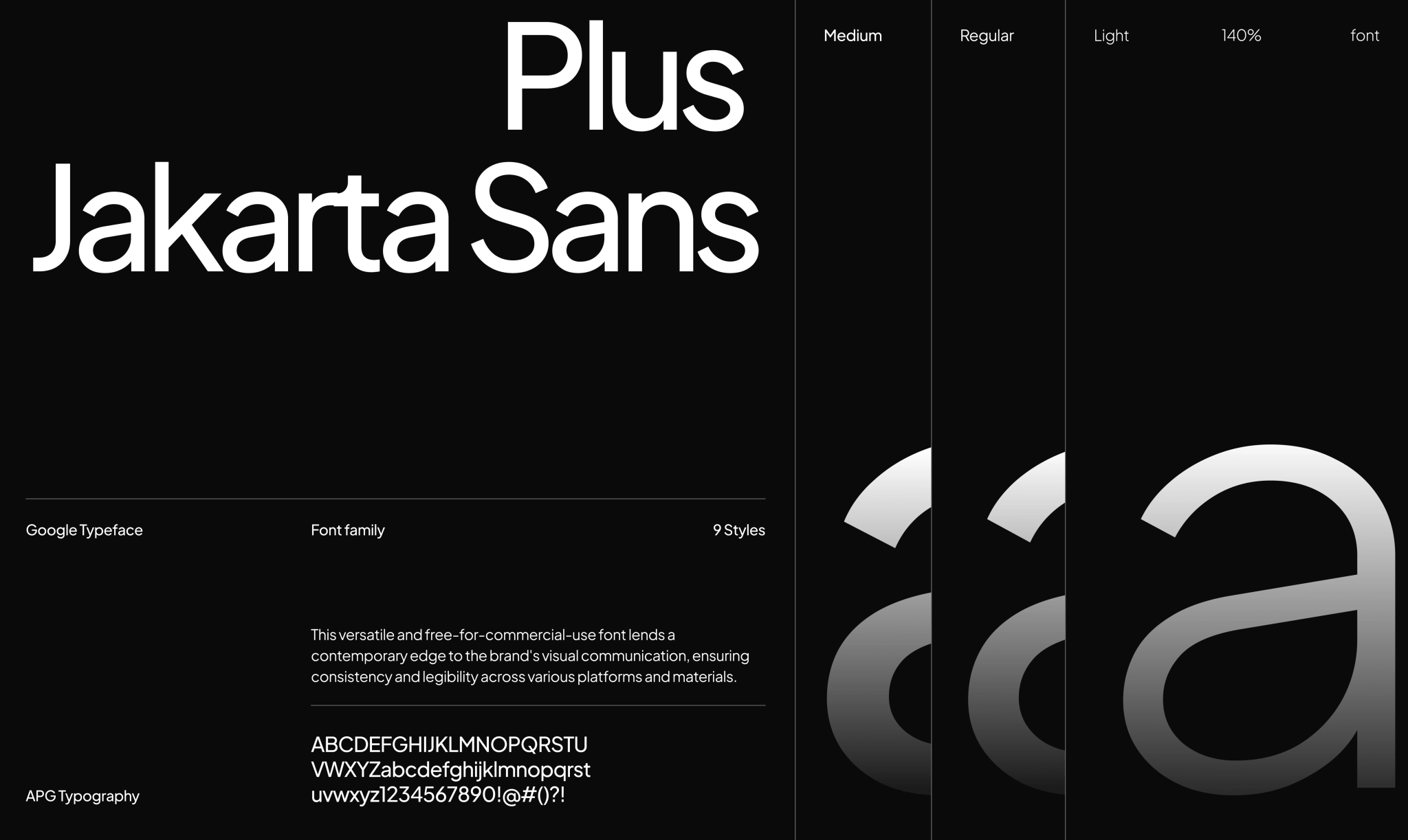 APG typography guide