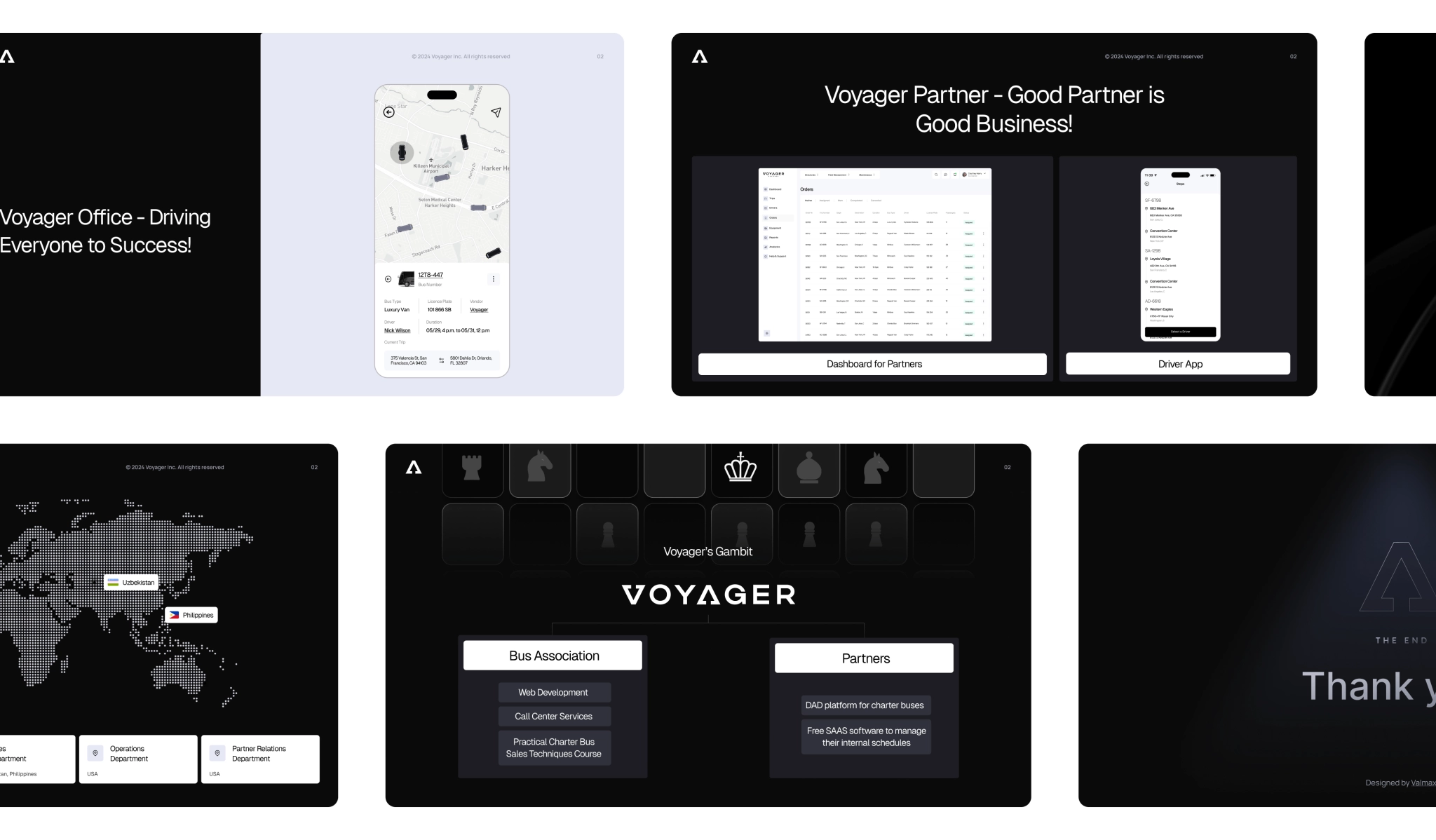 Voyager business presentation slides