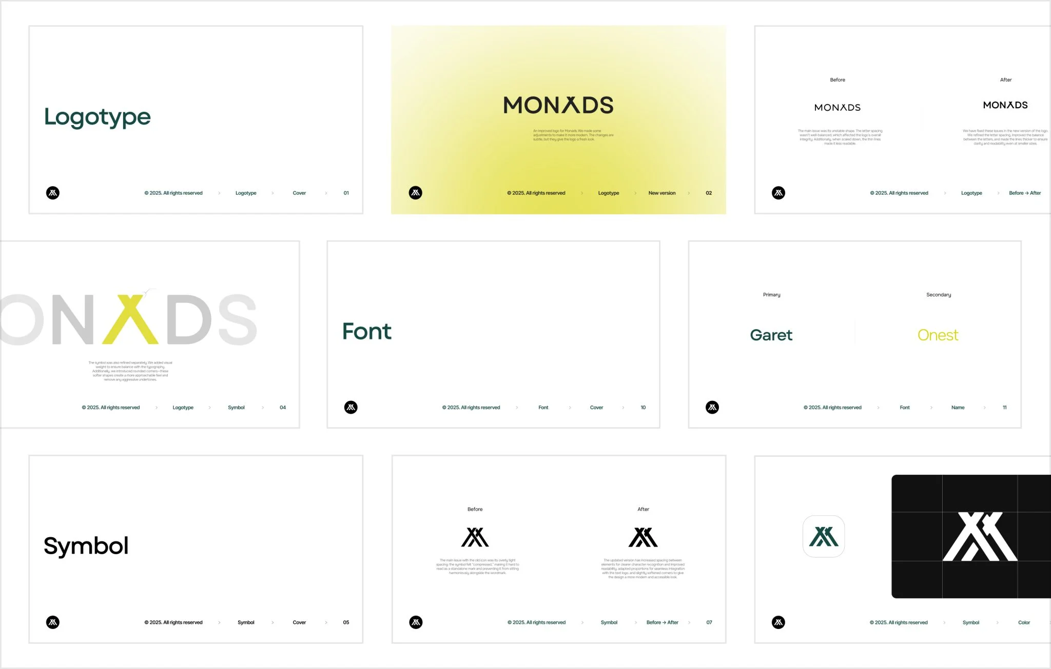 Monads brand guidelines overview