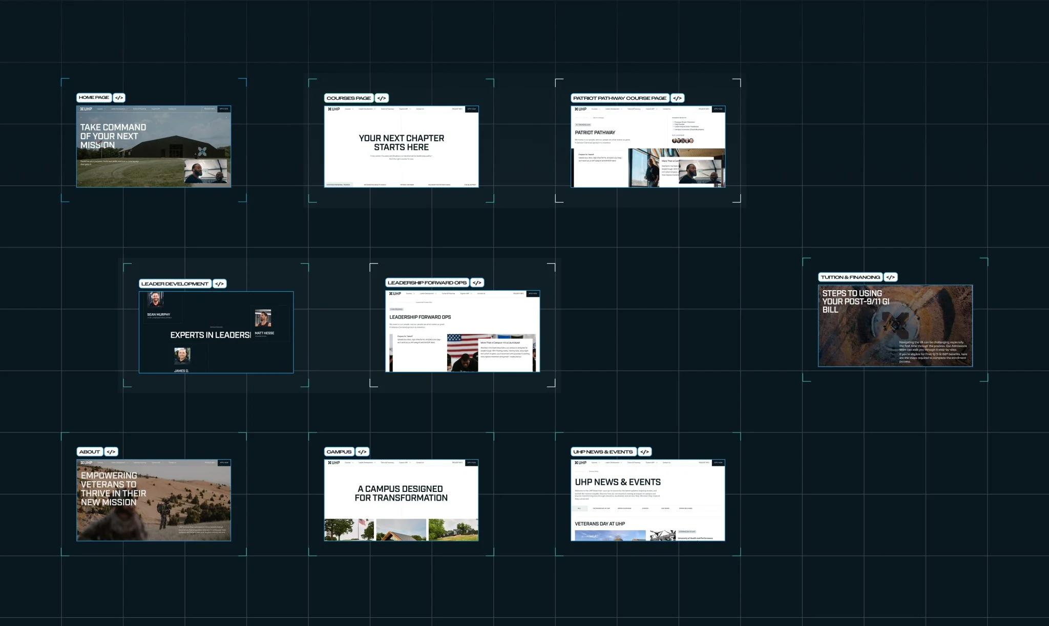 UHP website page overview